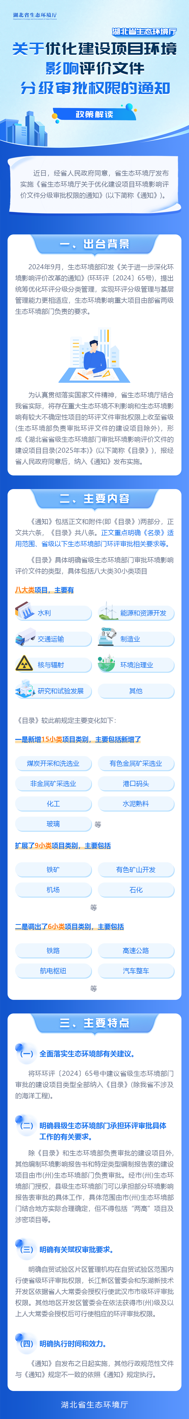 图文解读：湖北省生态环境厅关于优化建设项目环境影响评价文件分级审批权限的通知-湖北省生态环境厅